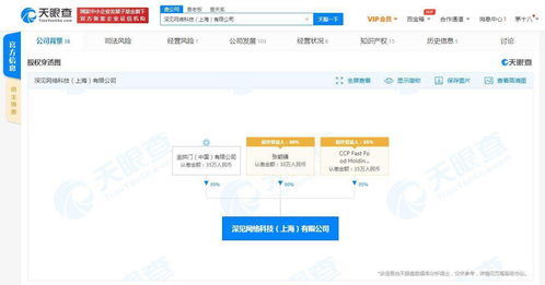 深見網(wǎng)絡(luò)科技注銷，金拱門中國(guó)股權(quán)投資成焦點(diǎn)